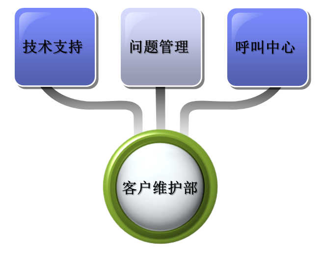 KS凯时·(中国区)官方网站