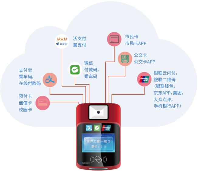 KS凯时·(中国区)官方网站