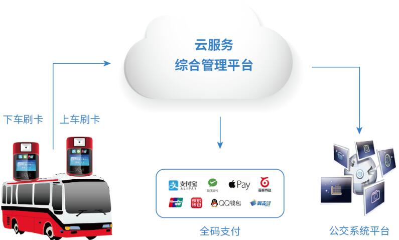 KS凯时·(中国区)官方网站
