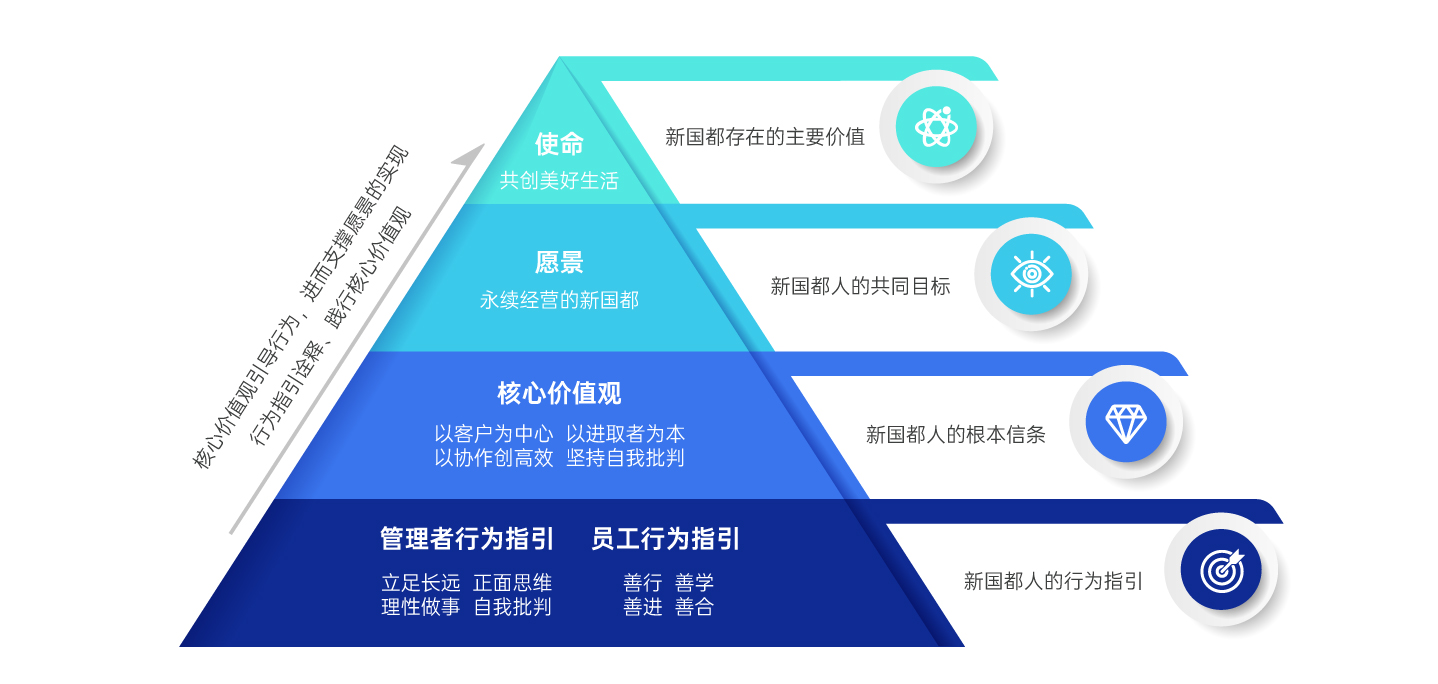 KS凯时·(中国区)官方网站