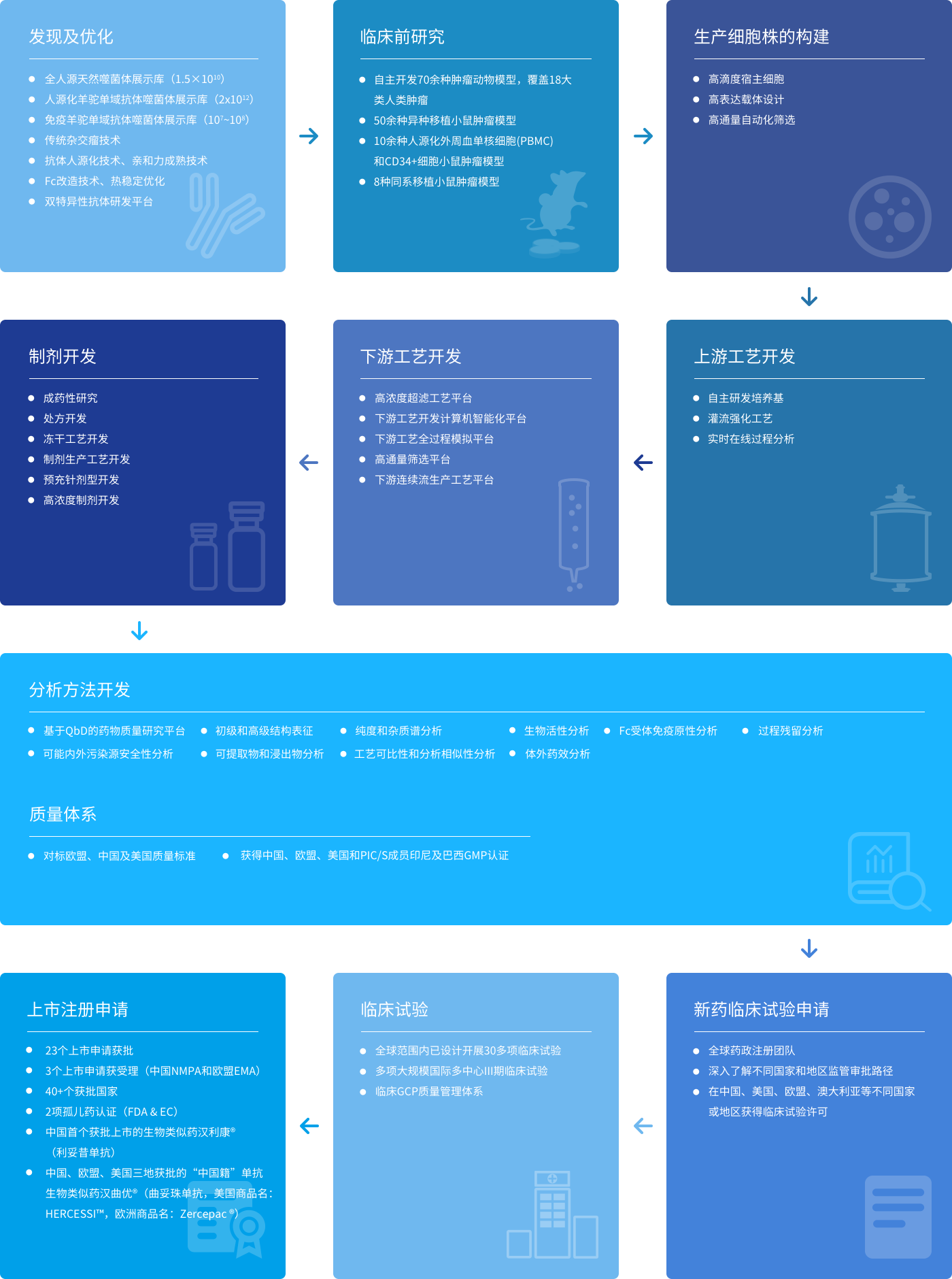 凯时|AG(AsiaGaming)优质运营商