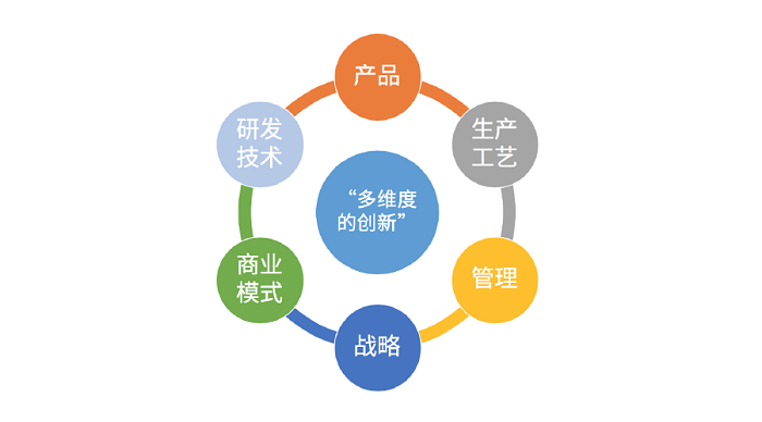 凯时|AG(AsiaGaming)优质运营商