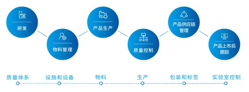 凯时|AG(AsiaGaming)优质运营商