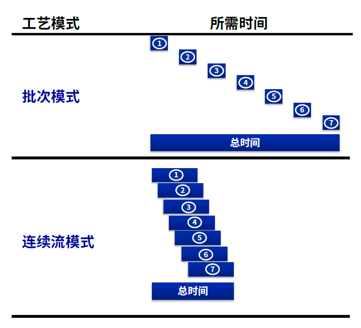 凯时|AG(AsiaGaming)优质运营商