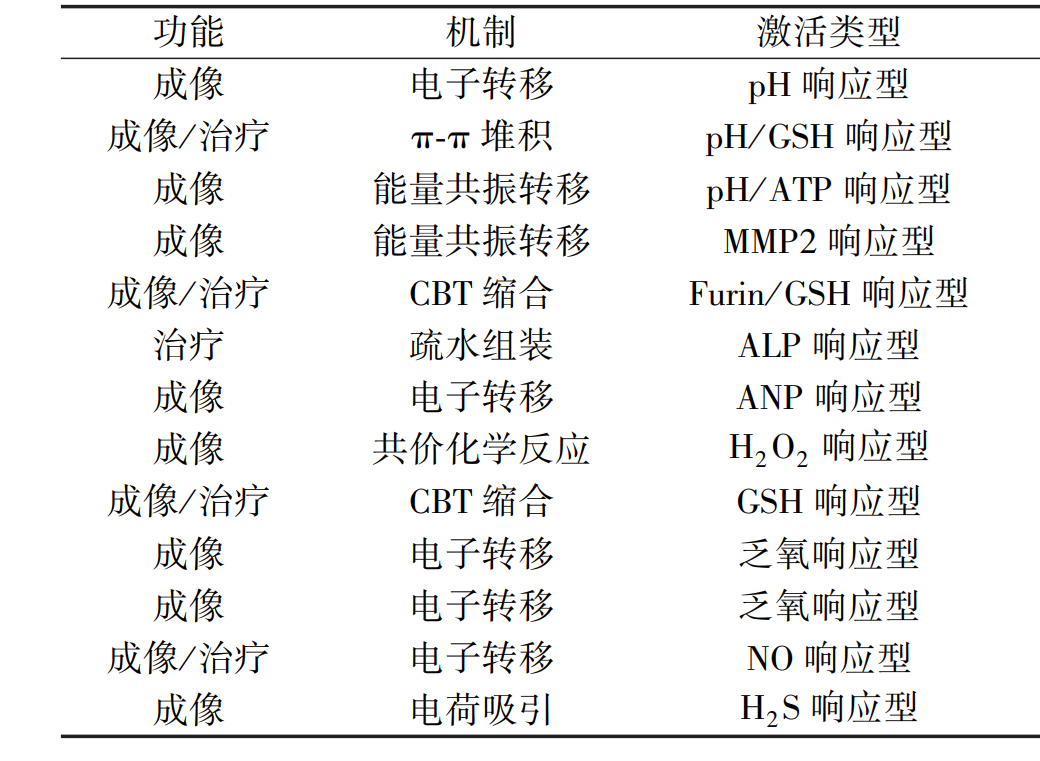 凯时|AG(AsiaGaming)优质运营商
