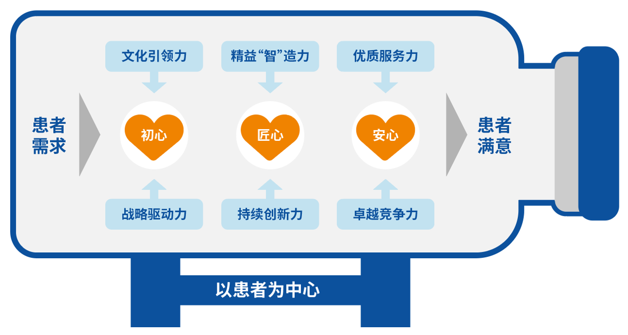 凯时|AG(AsiaGaming)优质运营商